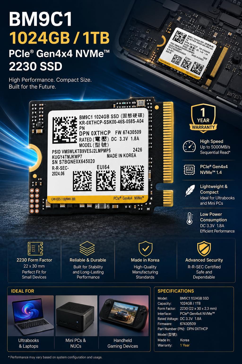 Amazon.in: Buy 1TB M.2 NVMe SSD BM9C1 (OEM) Compatible with